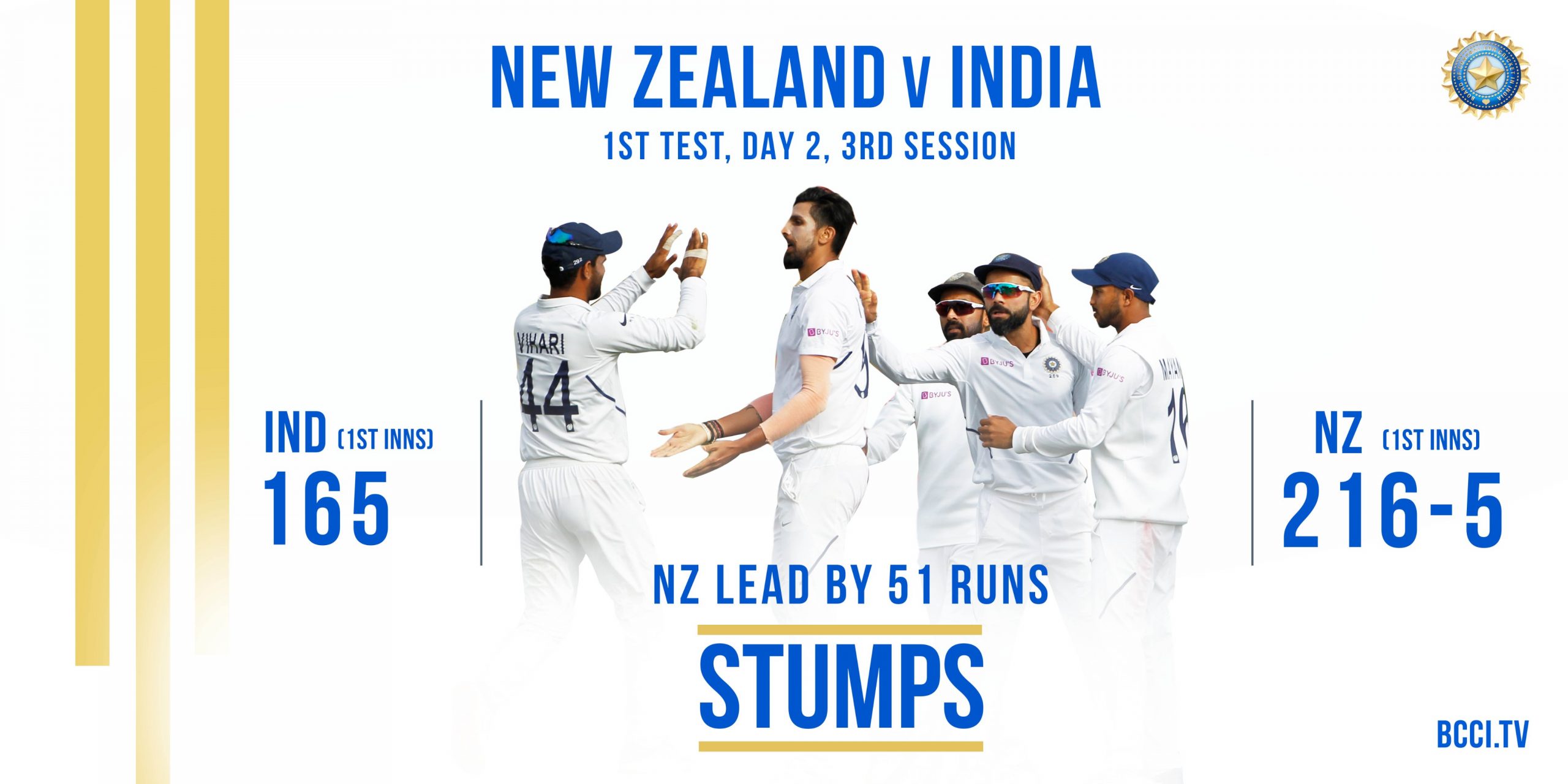 India Vs New Zealand 1st Test Day 2 Highlights